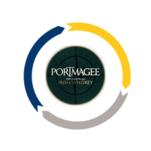 portmagee-whiskey